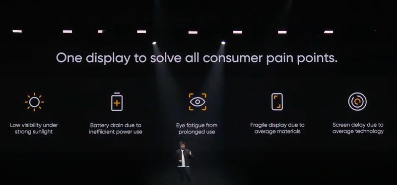 Realme GT 6
