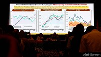 Dalam konferensi pers itu juga ditampilkan tabel Peran Intermediasi Sektor Keuangan Menunjang Fundamental Ekonomi.