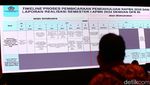 Airlangga, Sri Mulyani dan Tim Prabowo Bahas Ekonomi Terkini-RAPBN 2025