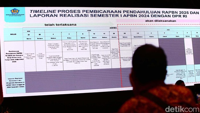 Menko Perekonomian Airlangga Hartarto, Menkeu Sri Mulyani, dan tim Prabowo menggelar konpers terkait kondisi fundamental ekonomi terkini serta RAPBN 2025.