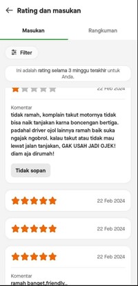 Namanya juga hidup, nggak selamanya mulus. Di internet juga begitu, kadang bisa ditimpa kesialan juga.
