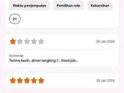 Kumpulan Cerita Sialku di Internet, yang Sabar ya Bro!