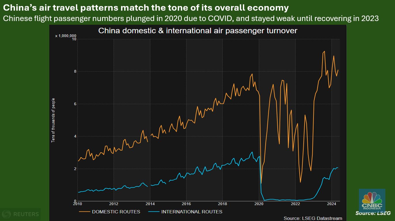 reuters