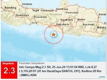 Gempa M 2,3 Goyang Laut Selatan Bantul