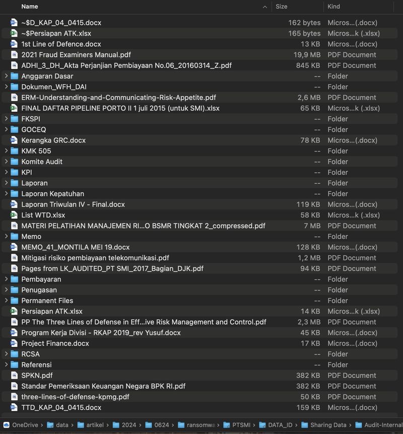 Ransomware Indonesia