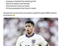 Meme Inggris Main Bikin Semua Orang Ketiduran