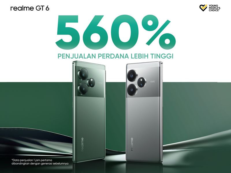 Realme GT 6