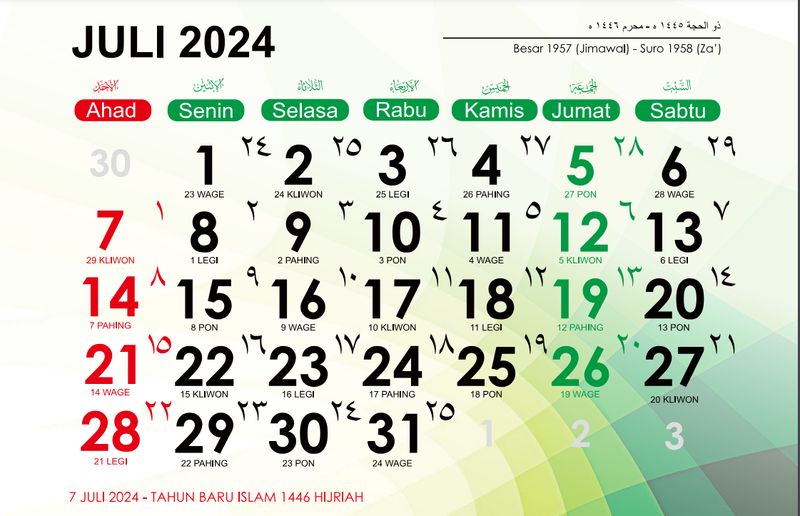 Tahun Baru Jawa 2024 Tanggal Berapa? Simak Info dan Serbaserbinya