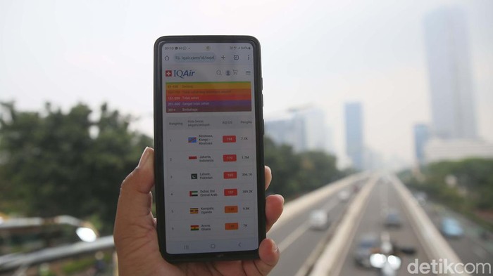 Hari ini hingga pukul 09.10 WIB kualitas udara Jakarta berada di AQI 170 dan kadar PM2.5 mencapai 82 µg/m3. Ini menjadikan Jakarta kota terpolusi kedua di dunia.