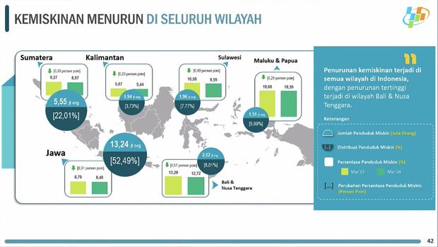 Rilis BPS 1 Juli 2024. (Tangkapan Layar Youtube BPS)