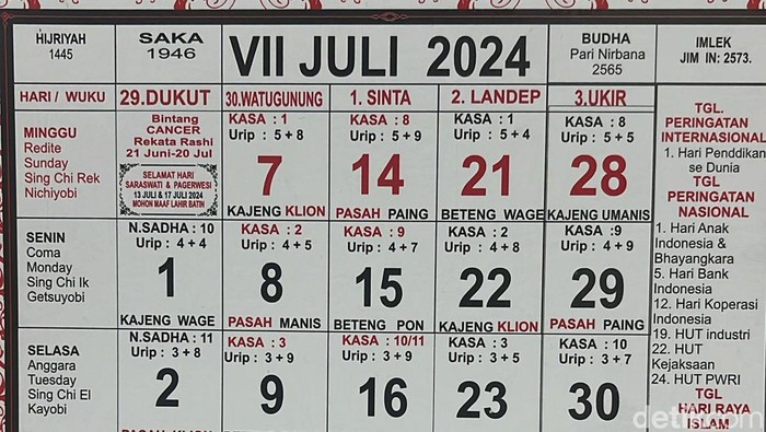Kalender Bali Juli 2024. (Dok detikBali)