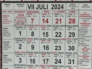 Kalender Bali Hari Ini 22 Juli 2024: Baik untuk Membvuat Awig-awig