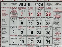 Kalender Bali Hari Ini Kamis 4 Juli 2024, Baik untuk Membuka Lahan Pertanian
