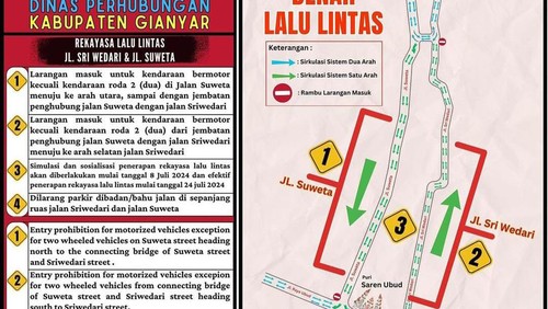 Rekayasa lalu lintas di Ubud untuk mengurangi kemacetan, dengan larangan mobil masuk Jalan Suweta Ubud ke utara.