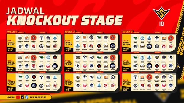 Garena Indonesia siap menghelat FFWS ID 2024 Fall pada hari ini, Jumat, 5 Juli 2024. Untuk jadwal lengkap, besaran hadiah, dan tim yang akan bertanding adalah sebagai berikut.