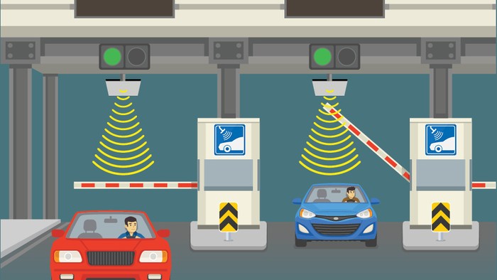 Infografis 7 ruas tol untuk bayar tol tanpa setop