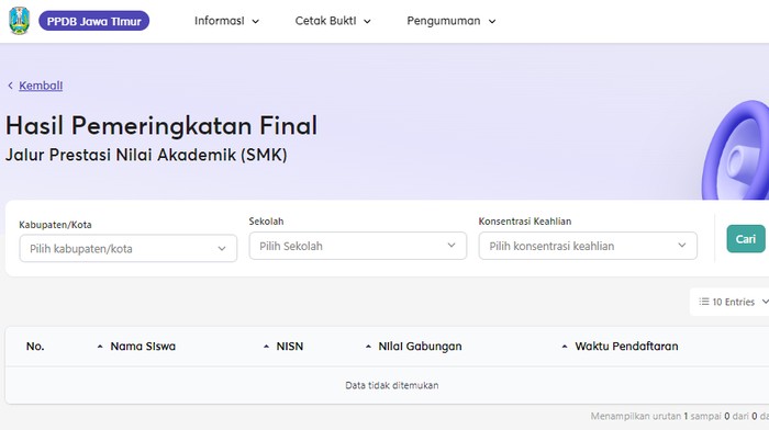 Pengumuman PPDB SMK Jatim Jalur Prestasi Nilai Akademik 2024.