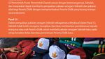 Infografis: Sekolah Dilarang Jual Bahan dan Seragam ke Wali Murid!