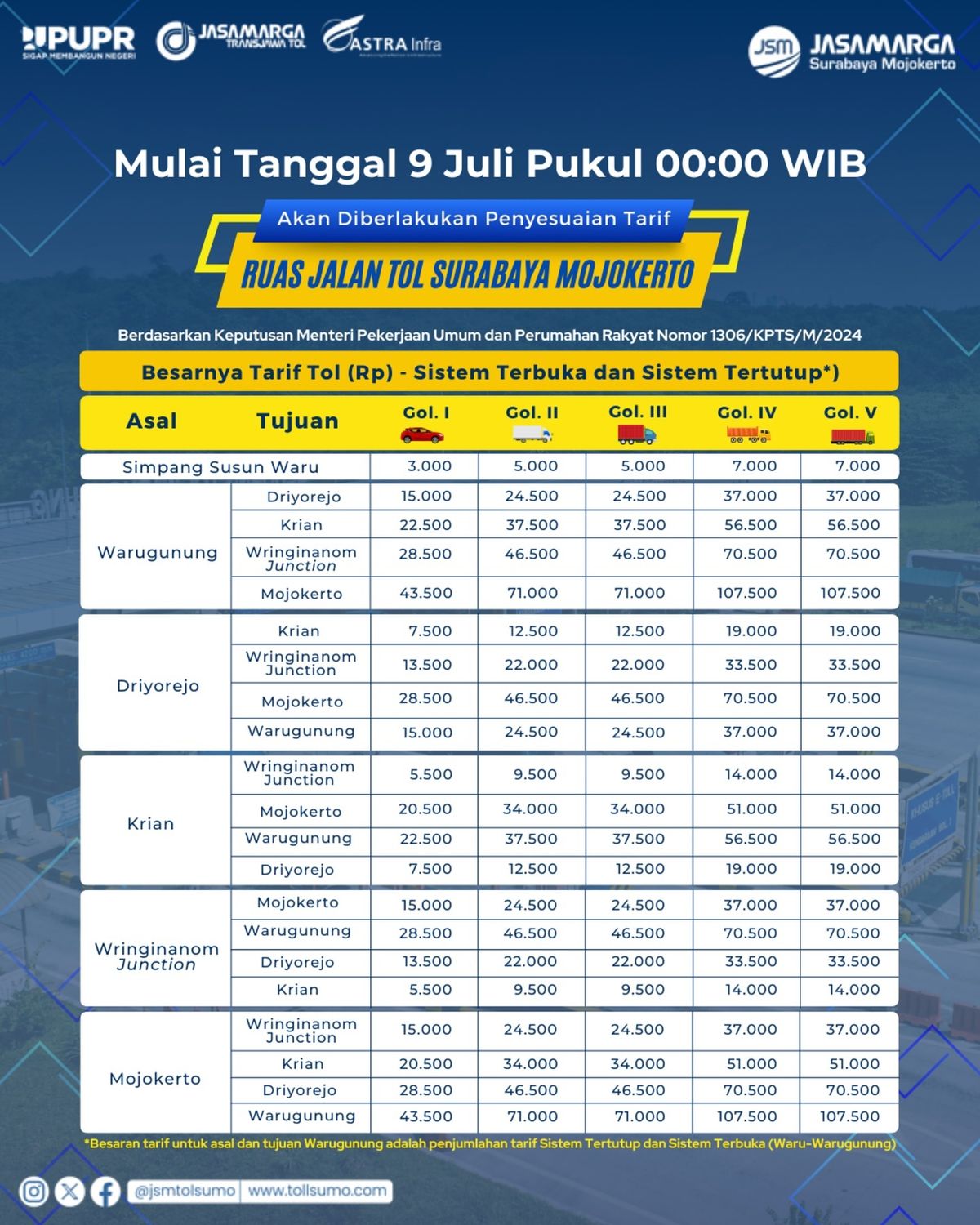 Brunette porno onlayn