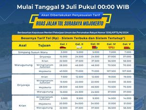 Tarif Tol Surabaya-Mojokerto Naik 2 Hari Lagi, Ini Alasannya