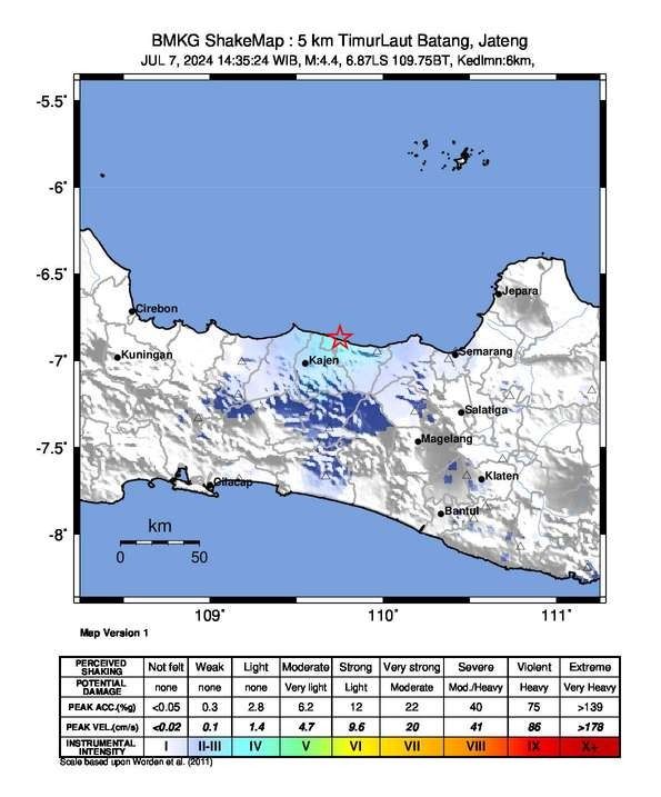 Titik gempa di Batang (BMKG)