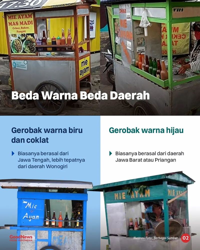 arti warna gerobak mie ayam