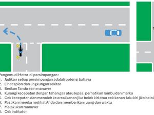 Ingat Ya! Keluar Gang Nggak Boleh Langsung Nyelonong