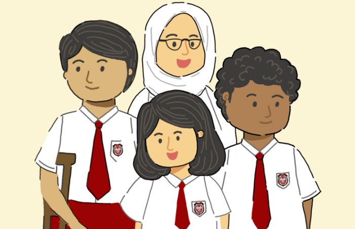 Ilustrasi MPLS SD.