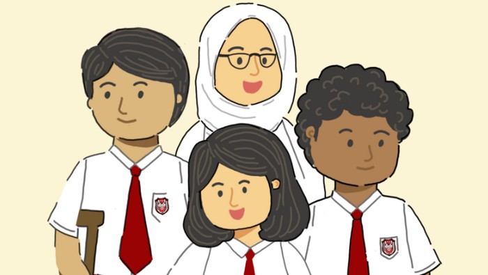 Ilustrasi MPLS SD.