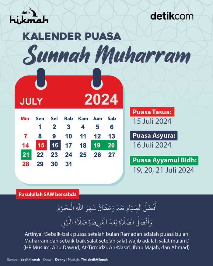 Kalender Puasa Sunnah Bulan Muharram