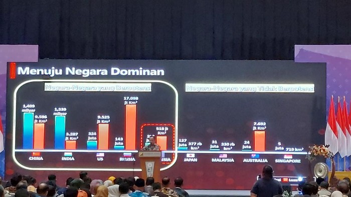 Menteri Dalam Negeri Tito Karnavian.