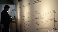Pameran menyuguhkan keberagaman sejarah, budaya dan lanskap timur Indonesia yang terekam dalam pecahan rupiah dari masa ke masa.