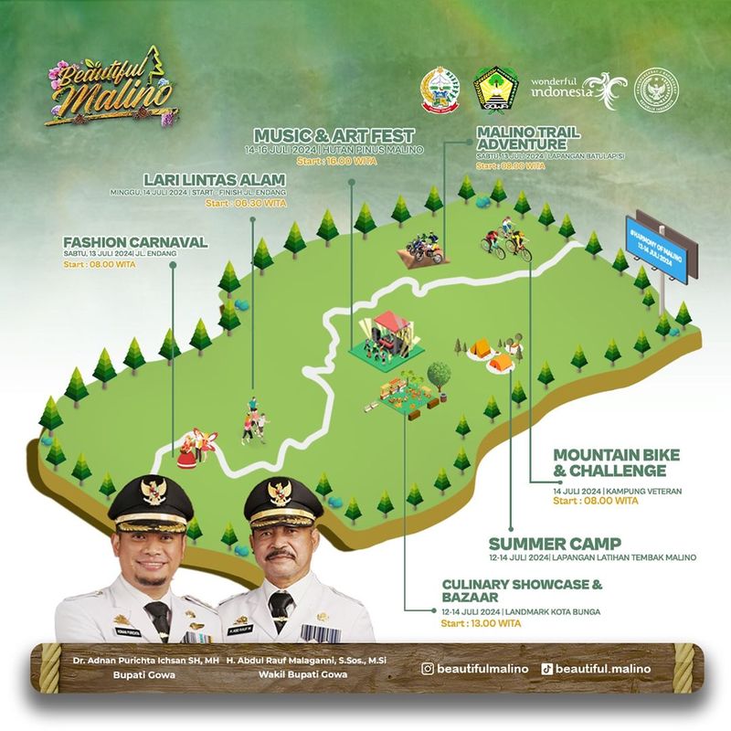Peta lokasi event Beautiful Malino 2024.