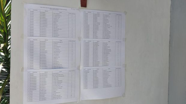 SD Negeri di Kota Malang kekurangan siswa baru.