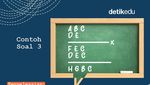 Infografis: Apa Itu Cryptharithm dan Cara Menyelesaikan Soalnya