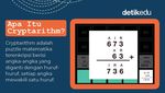 Infografis: Apa Itu Cryptharithm dan Cara Menyelesaikan Soalnya