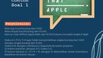 Infografis: Apa Itu Cryptharithm dan Cara Menyelesaikan Soalnya