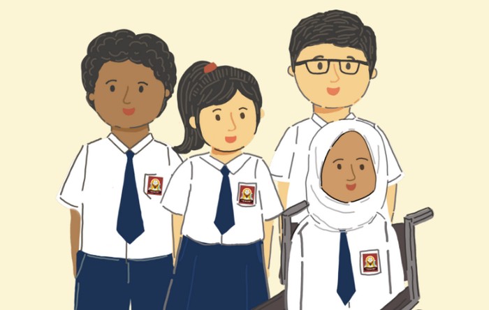 Ilustrasi MPLS SMP.