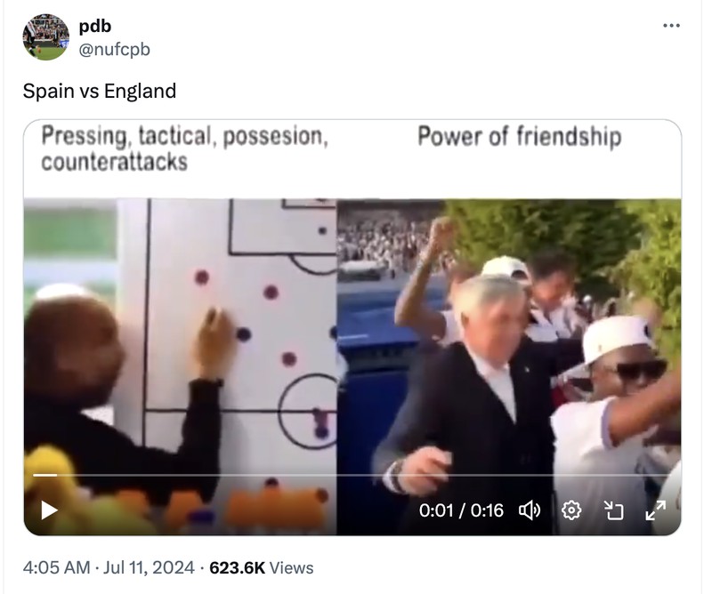 Meme Inggris Spanyol