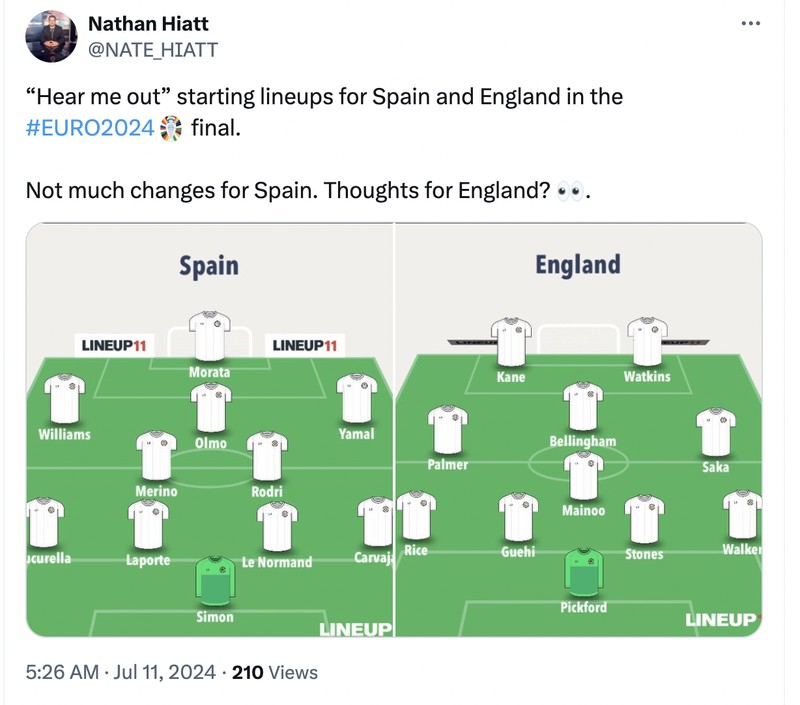 Meme Inggris Spanyol