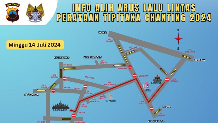 Rekayasa lalu lintas (lalin) saat Kirab Asalha Mahapuja 2568 BE/2024 umat Buddha digelar Minggu (14/7/2024).