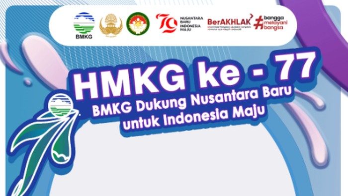 Twibbon Hari Meteorologi, Klimatologi, dan Geofisika ke-77 Tahun 2024