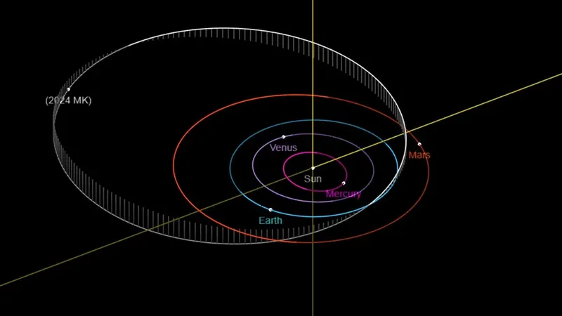 Asteroid seukuran Piramida Giza nyaris hantam Bumi