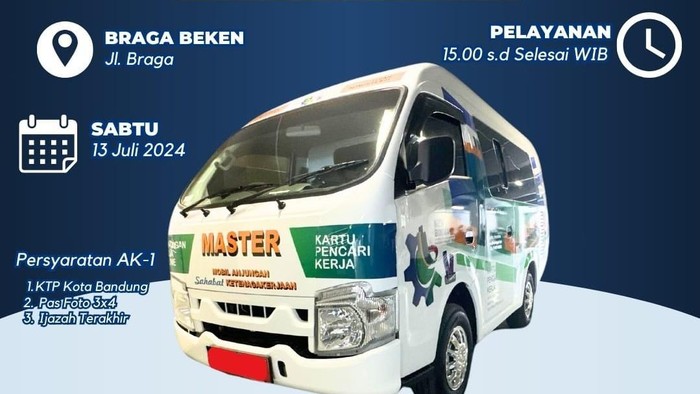 Mobil Anjunga Sahabat Ketenagakerjaan alias MASTER bakal ada di Jalan Braga, Sabtu (13/7/2024) sore.