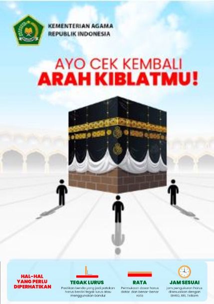 Matahari di atas kiblat