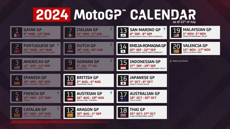 Kalender MotoGP 2024 setelah MotoGP Kazakhstan dibatalkan.