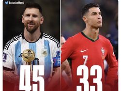 Messi Angkat Trofi Copa America, Ronaldo yang Kena Ejek