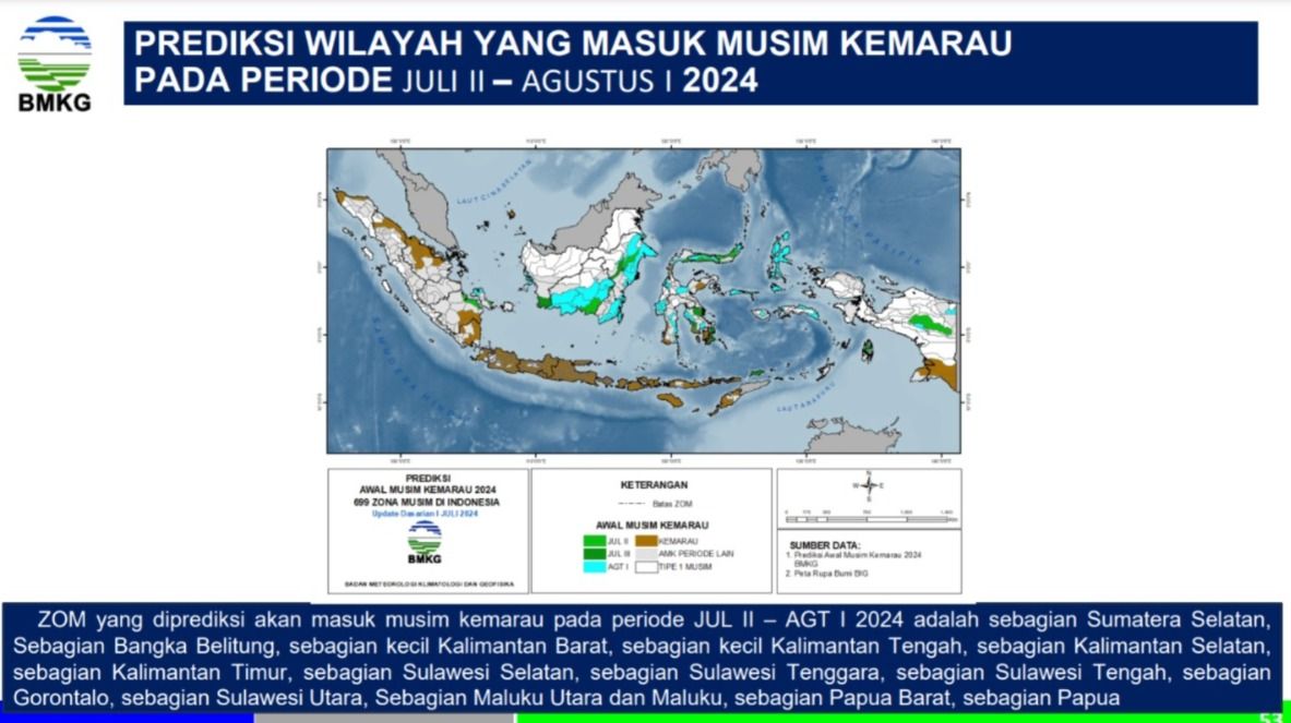 Prediksi wilayah yang masuk musim kemarau pada periode Juli-Agustus 2024. (Dok. BMKG)
