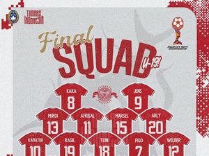 Head to Head Indonesia Vs Filipina Piala AFF U-19: Garuda Muda Selalu Menang