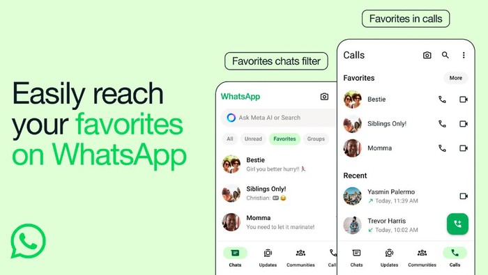 Fitur Favorit di WhatsApp